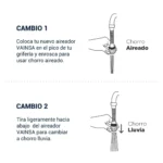 AIREADOR CON MANGUERA CON ADAPTADOR FLEXIBLE - VAINSA - Imagen 2